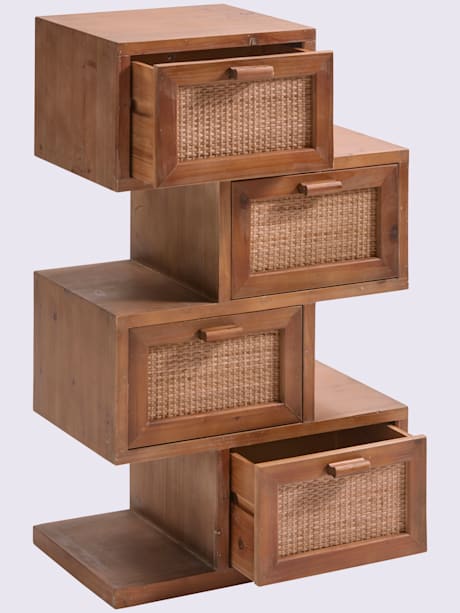Commode indispensable dans chaque pièce